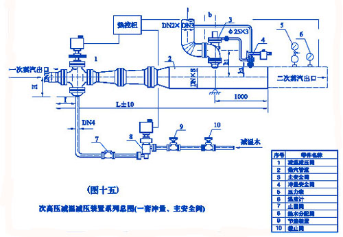 �θ�ѹ���¼�ѹװ��